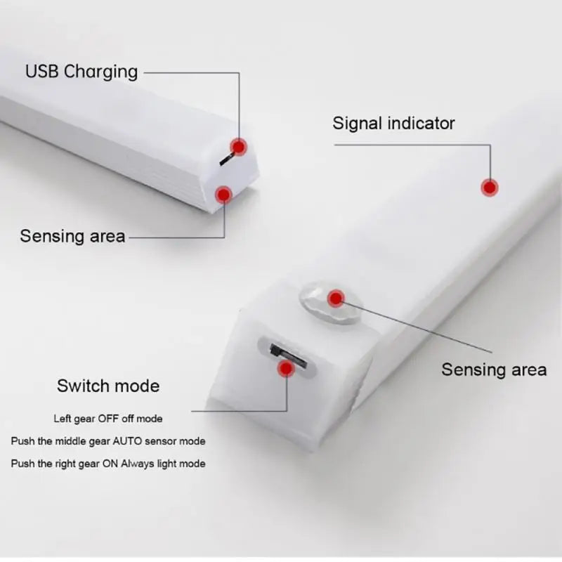 Motion Sensing Night Light LED