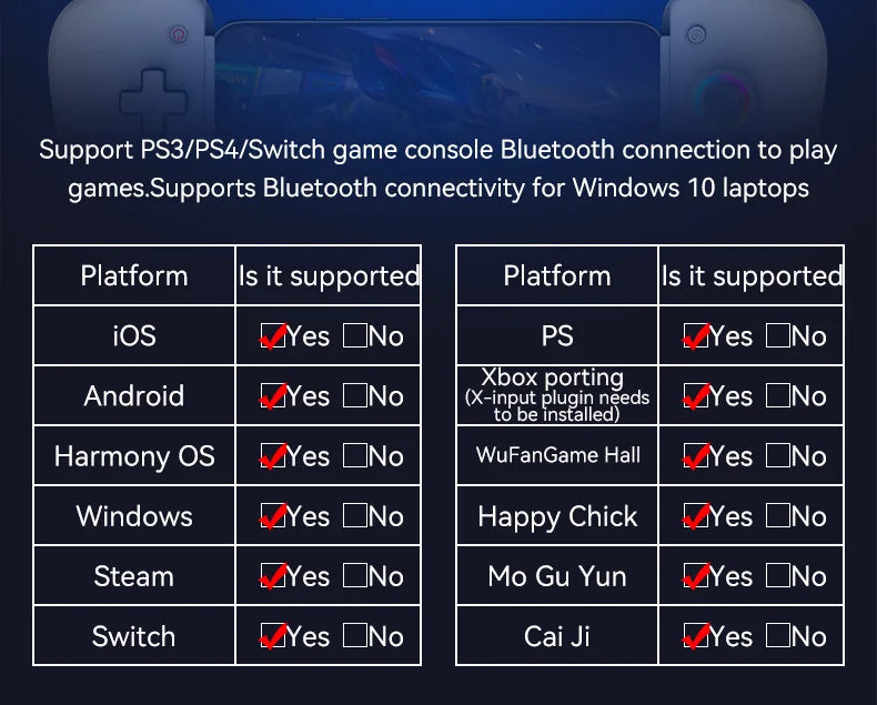 Tablet Controller Wireless Handle